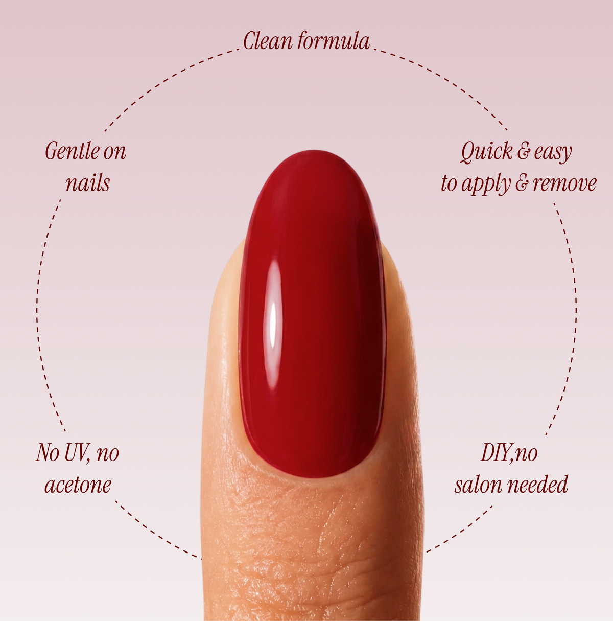 Apple Gloss